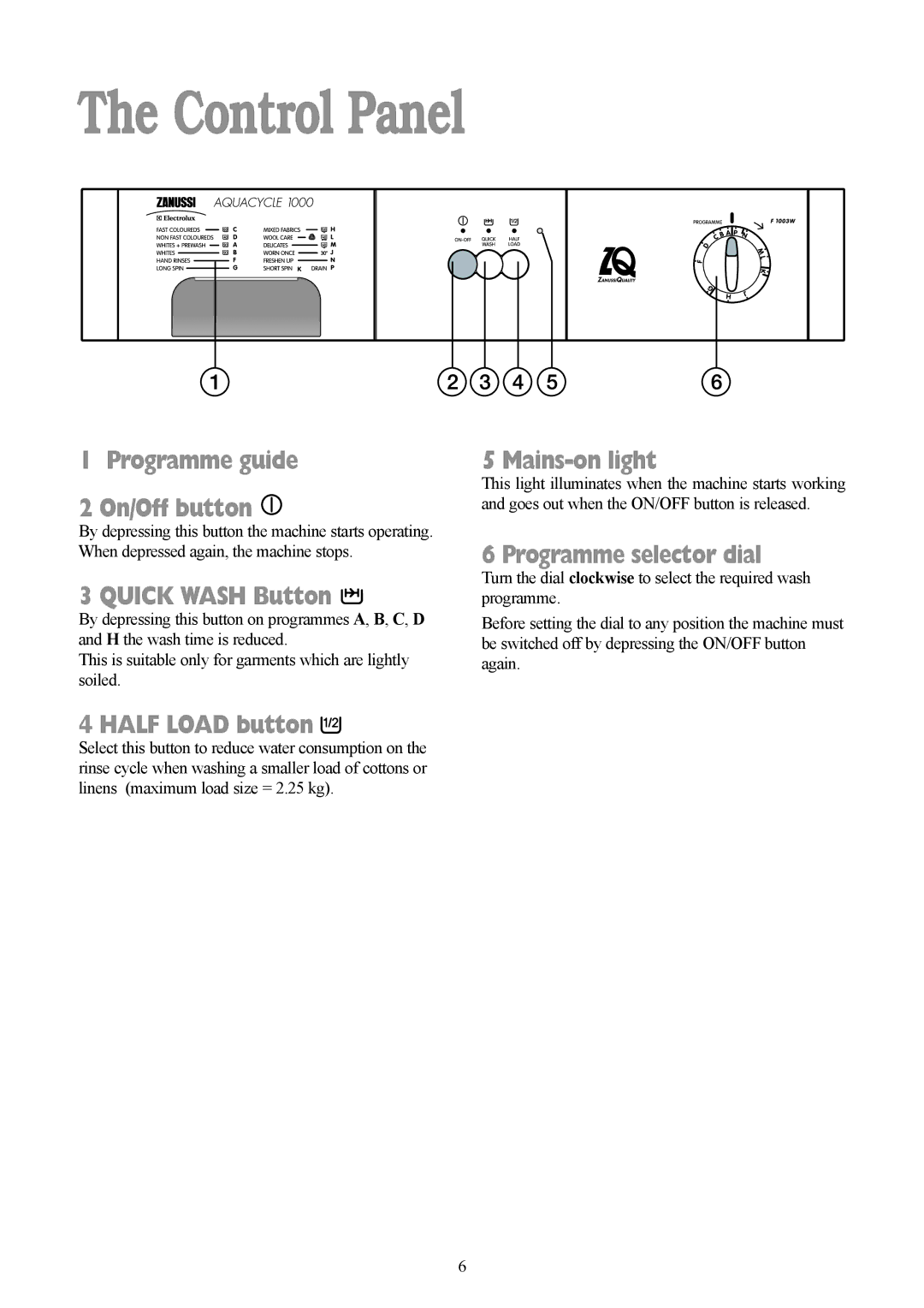 Zanussi F1003 W manual Control Panel 