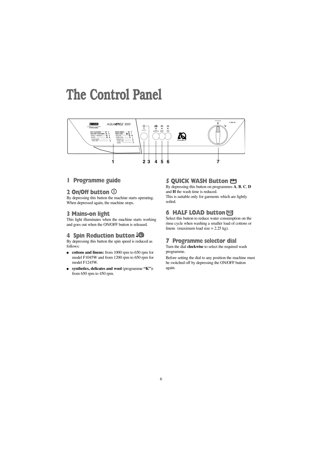 Zanussi F1245 W, F1045 W manual Control Panel 