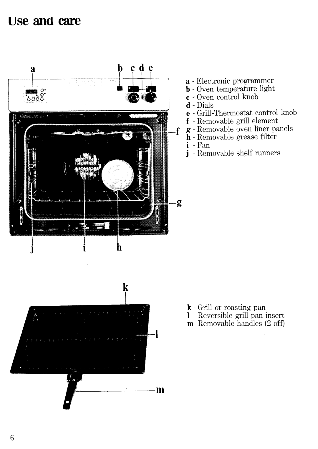 Zanussi FB 515 manual 