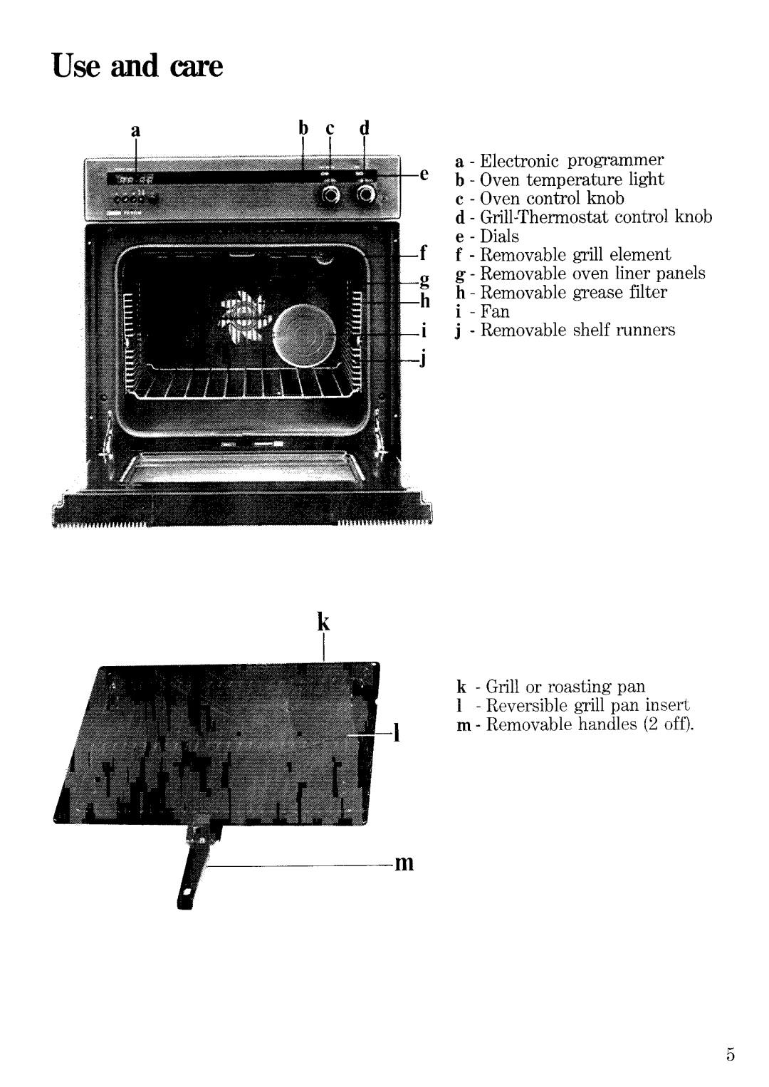 Zanussi FB513M manual 