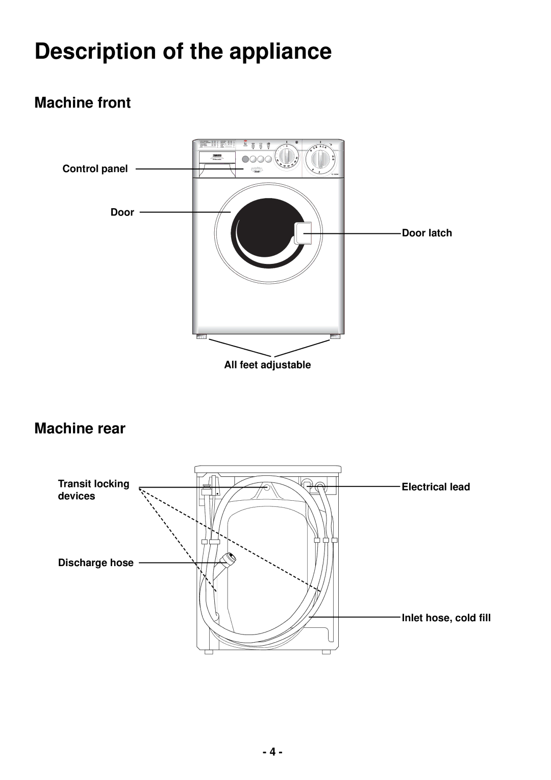 Zanussi FC 1200W manual Description of the appliance 