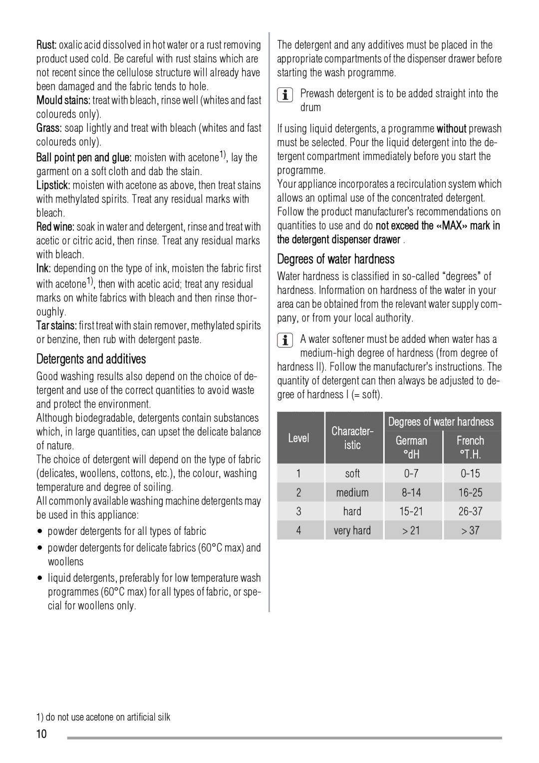 Zanussi FCS 1020 C user manual Detergents and additives, Degrees of water hardness, Gree of hardness I = soft 