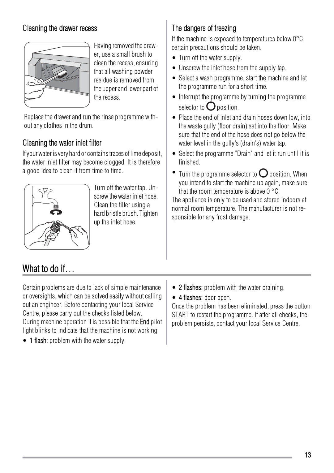 Zanussi FCS 1020 C What to do if…, Cleaning the drawer recess, Cleaning the water inlet filter, Selector to position 