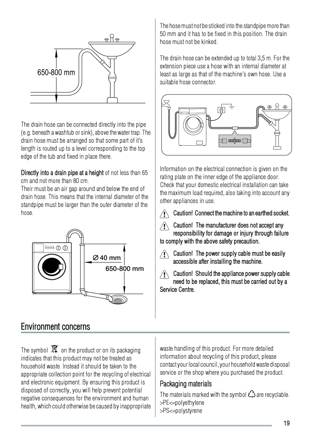 Zanussi FCS 1020 C user manual Environment concerns, Packaging materials, 40 mm 650-800 mm 