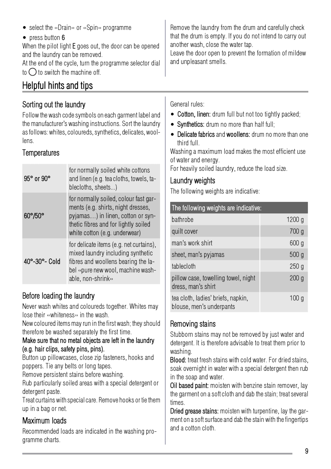 Zanussi FCS 1020 C user manual Helpful hints and tips 