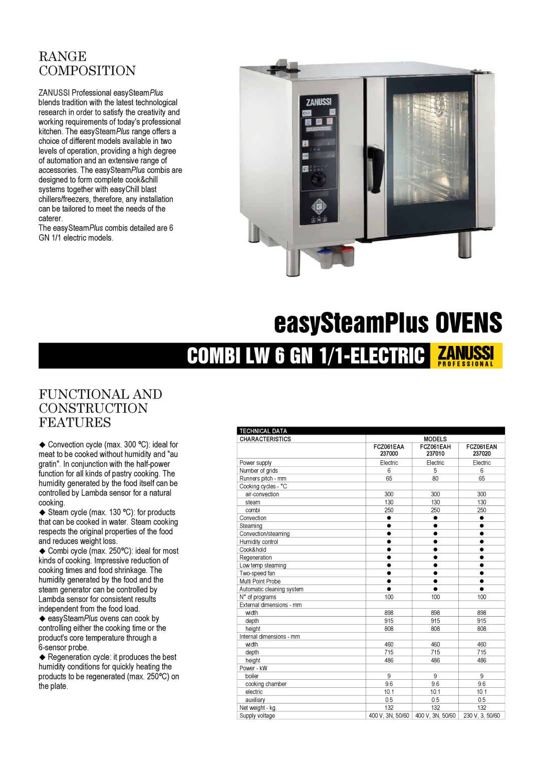 Zanussi FCZ061EAN dimensions Range Composition, Functional and Construction Features, Technical Data, Characteristics 