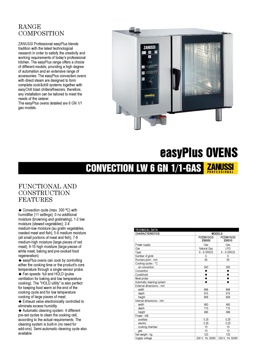 Zanussi FCZ061GCG, FCZ061GCD, 239510 dimensions Range Composition, Functional and Construction Features, Technical Data 