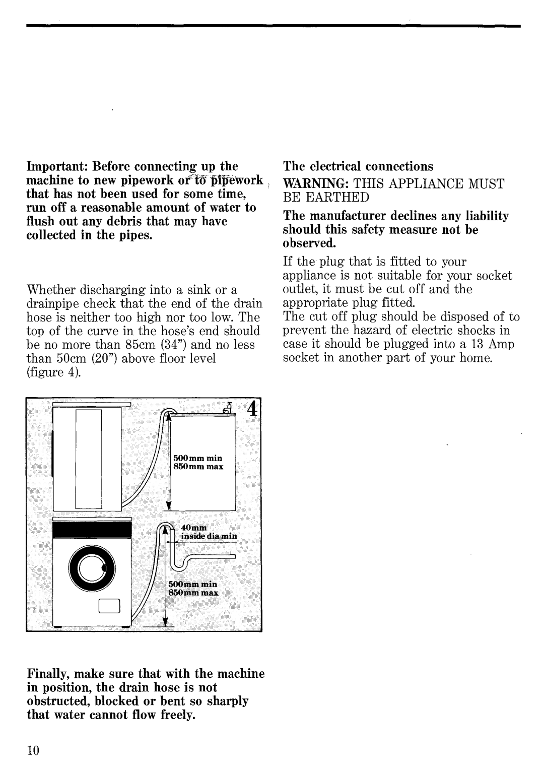 Zanussi FE 4000 manual 