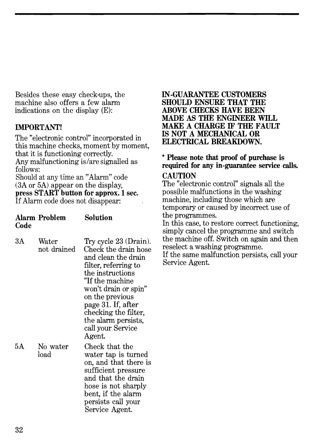 Zanussi FE 4000 manual 