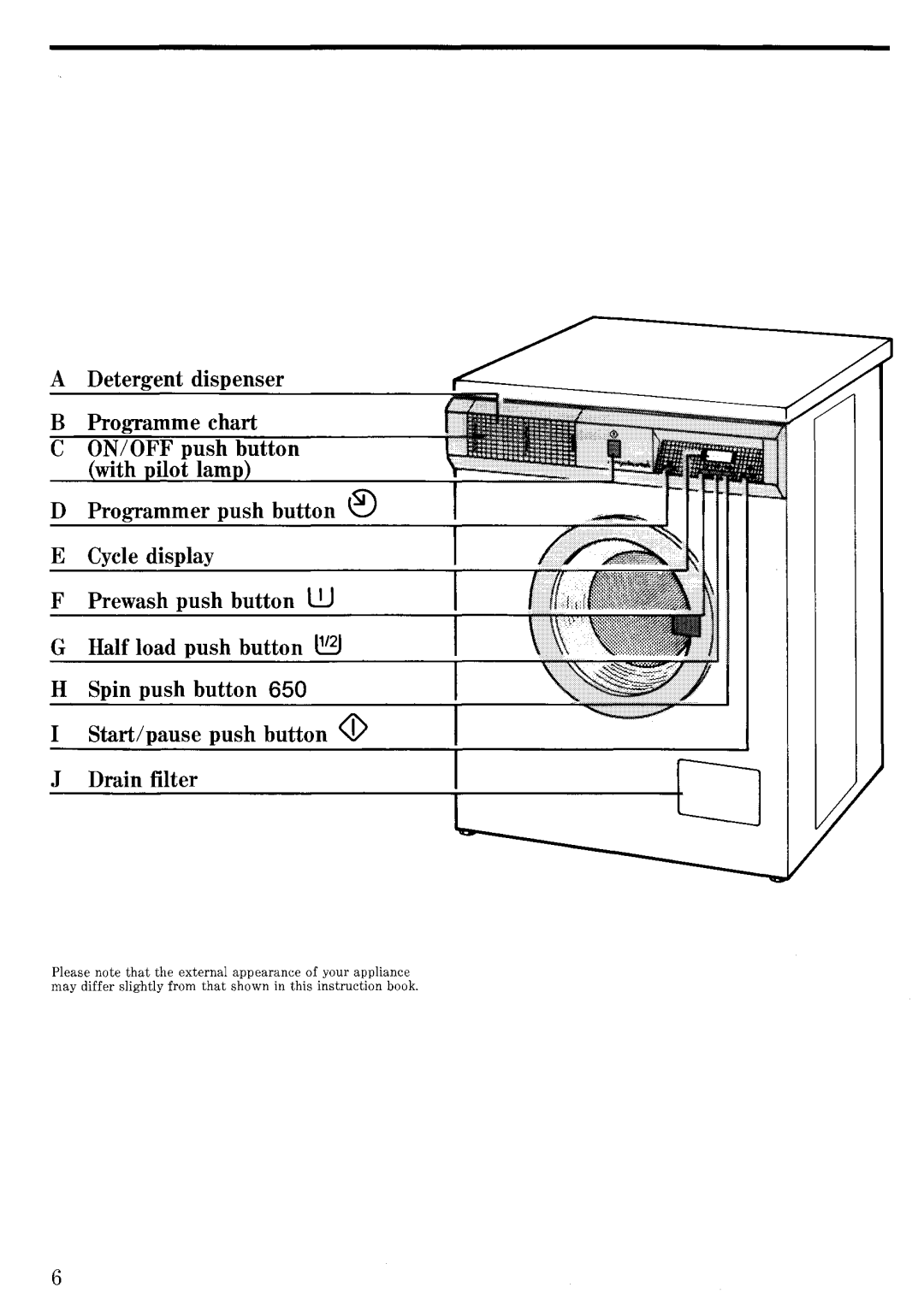 Zanussi FE 4000 manual 