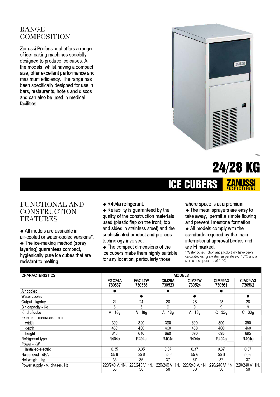 Zanussi CIM29W3, FGC24W, CIM29A3, FGC24A, 730538 dimensions 24/28 KG, Range Composition, Functional and Construction Features 