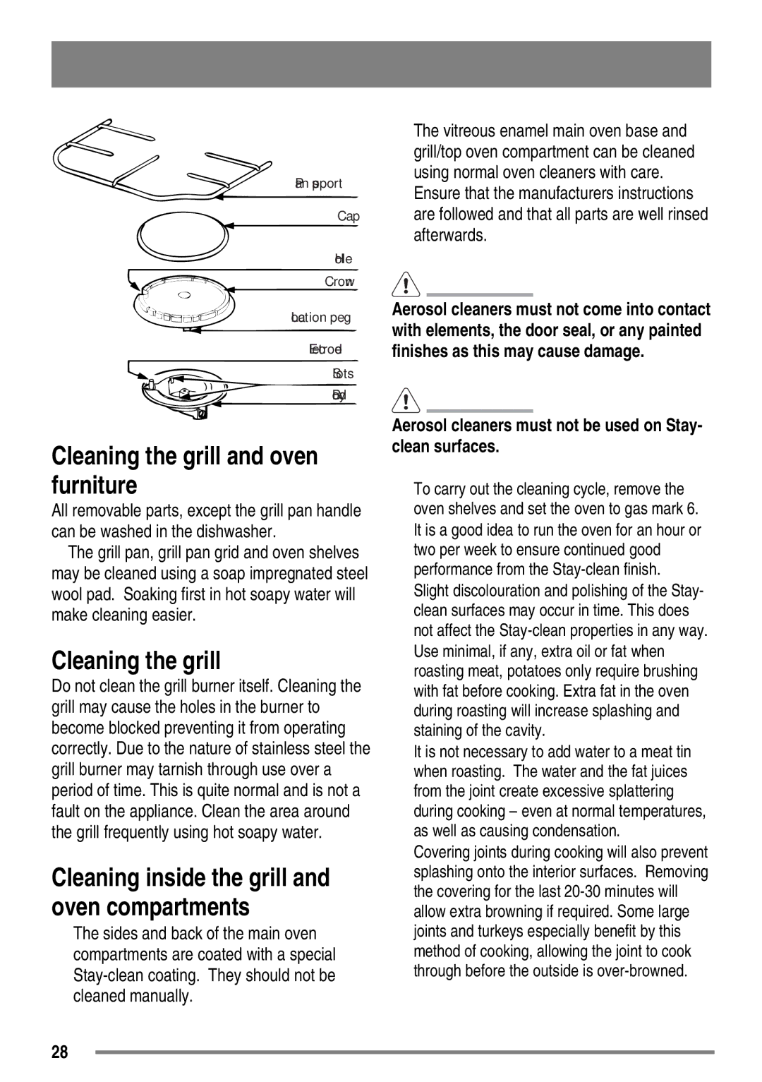 Zanussi FH10 user manual Cleaning the grill and oven furniture 