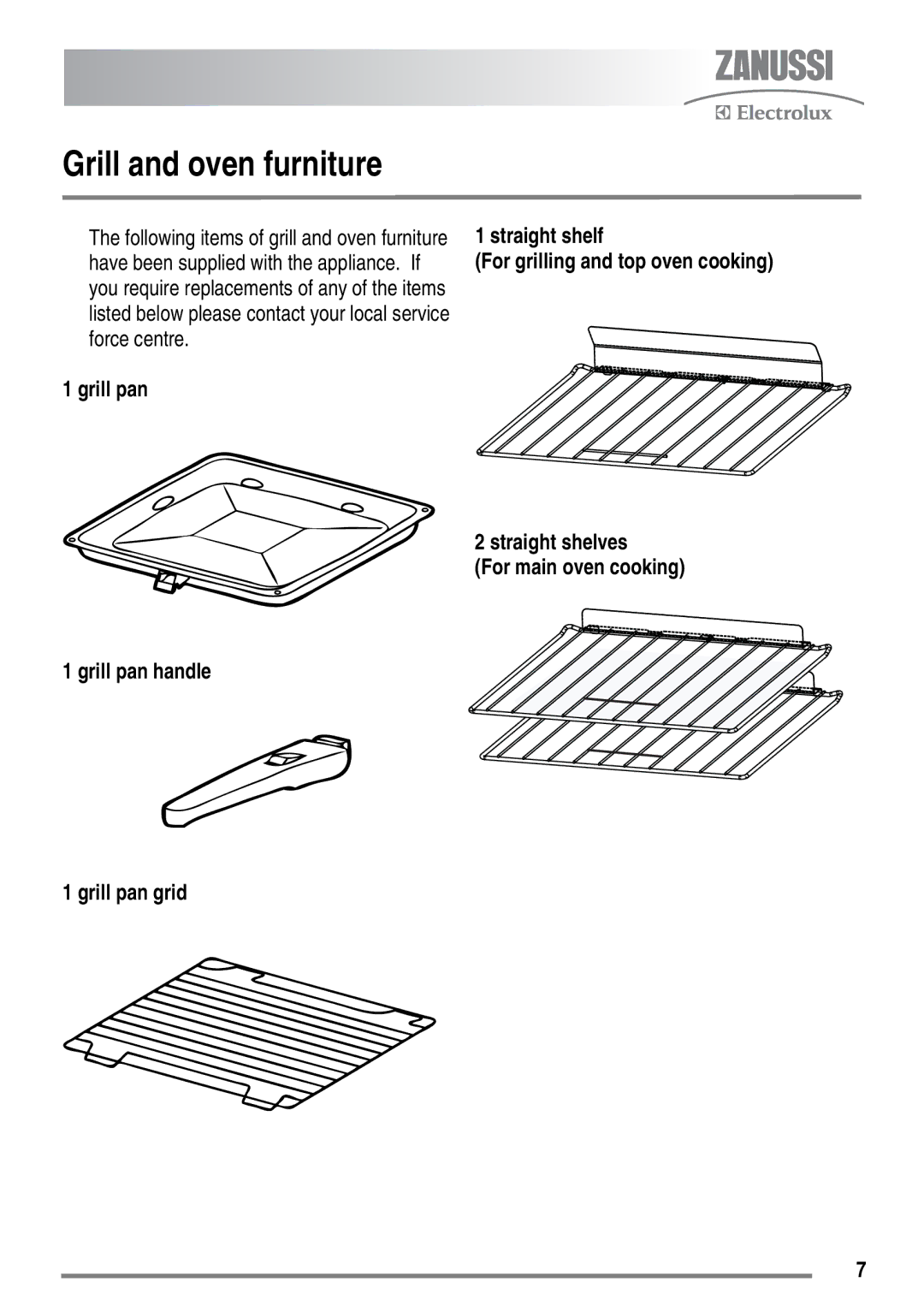 Zanussi FH10 user manual Grill and oven furniture 