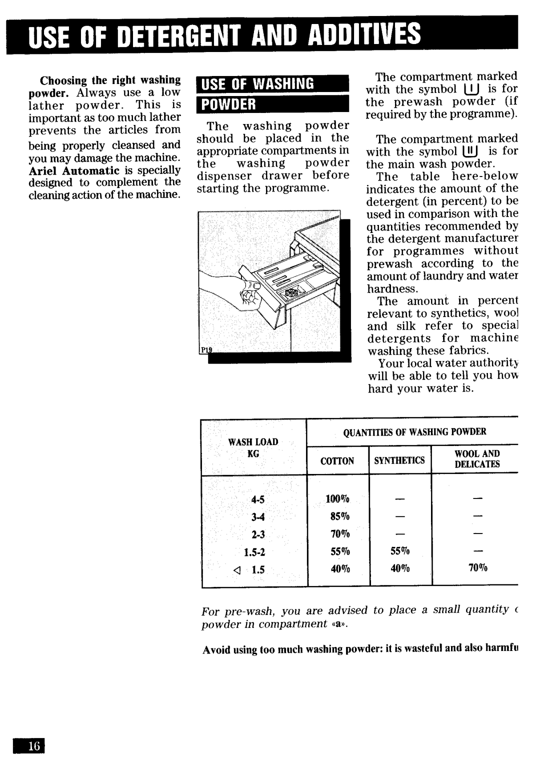 Zanussi FJ 1033 manual 