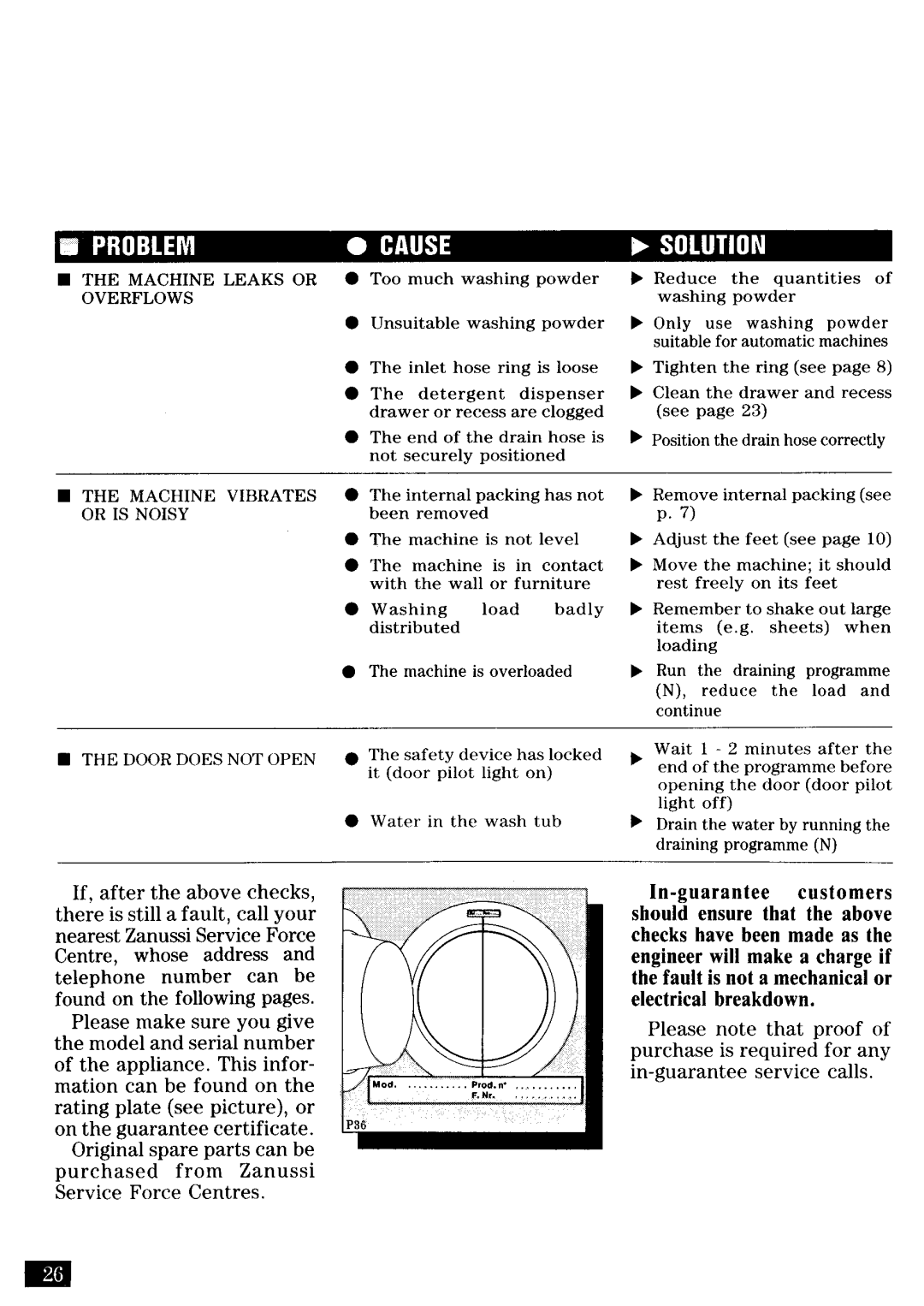 Zanussi FJ 1033 manual 