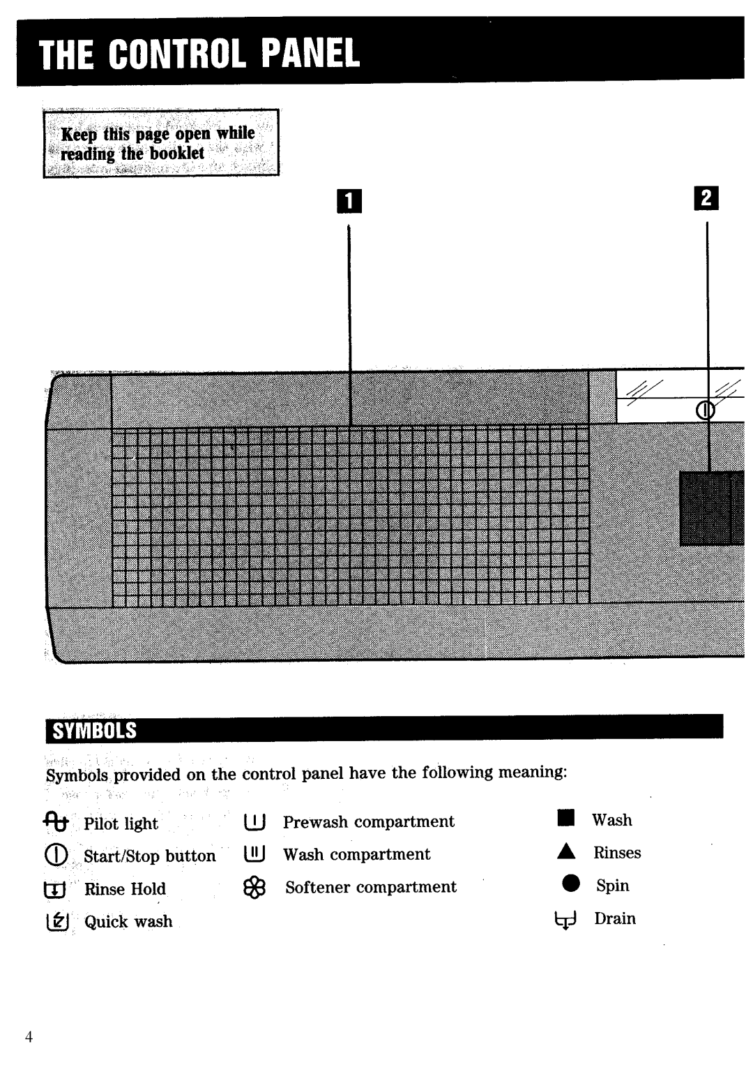 Zanussi FJ 1033 manual 