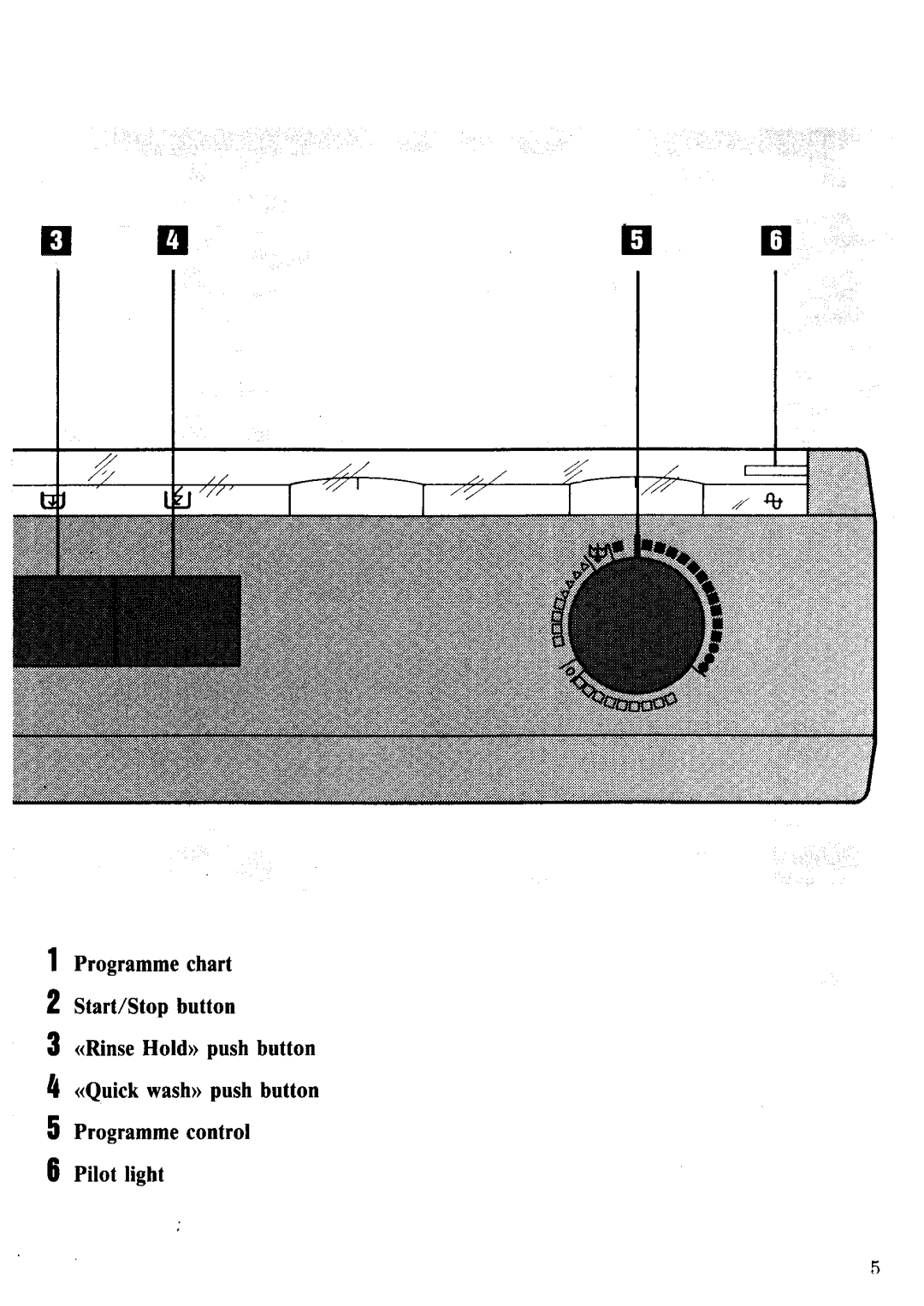 Zanussi FJ 1033 manual 