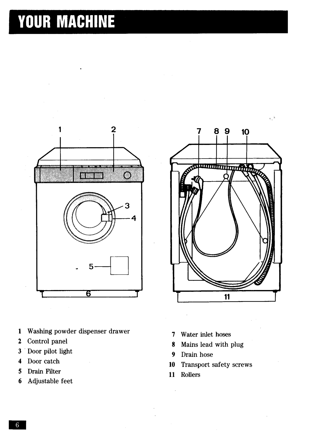 Zanussi FJ 1033 manual 