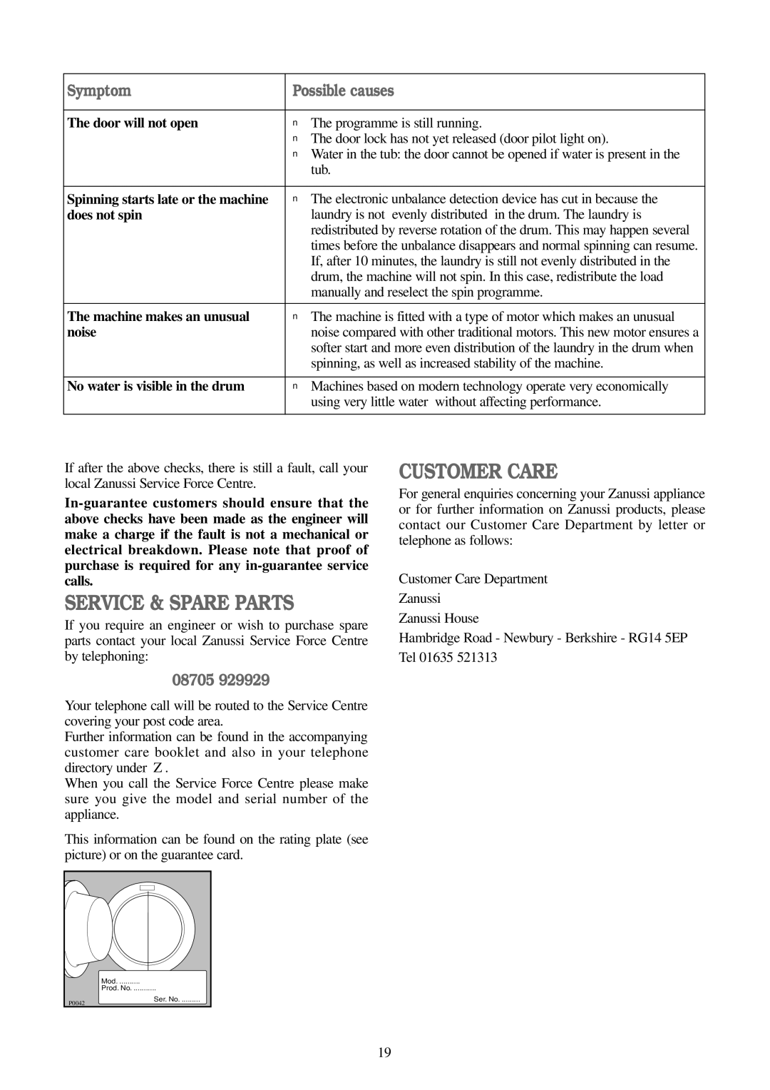 Zanussi FJ 1094 G manual Door will not open, Machine makes an unusual, Noise, No water is visible in the drum 