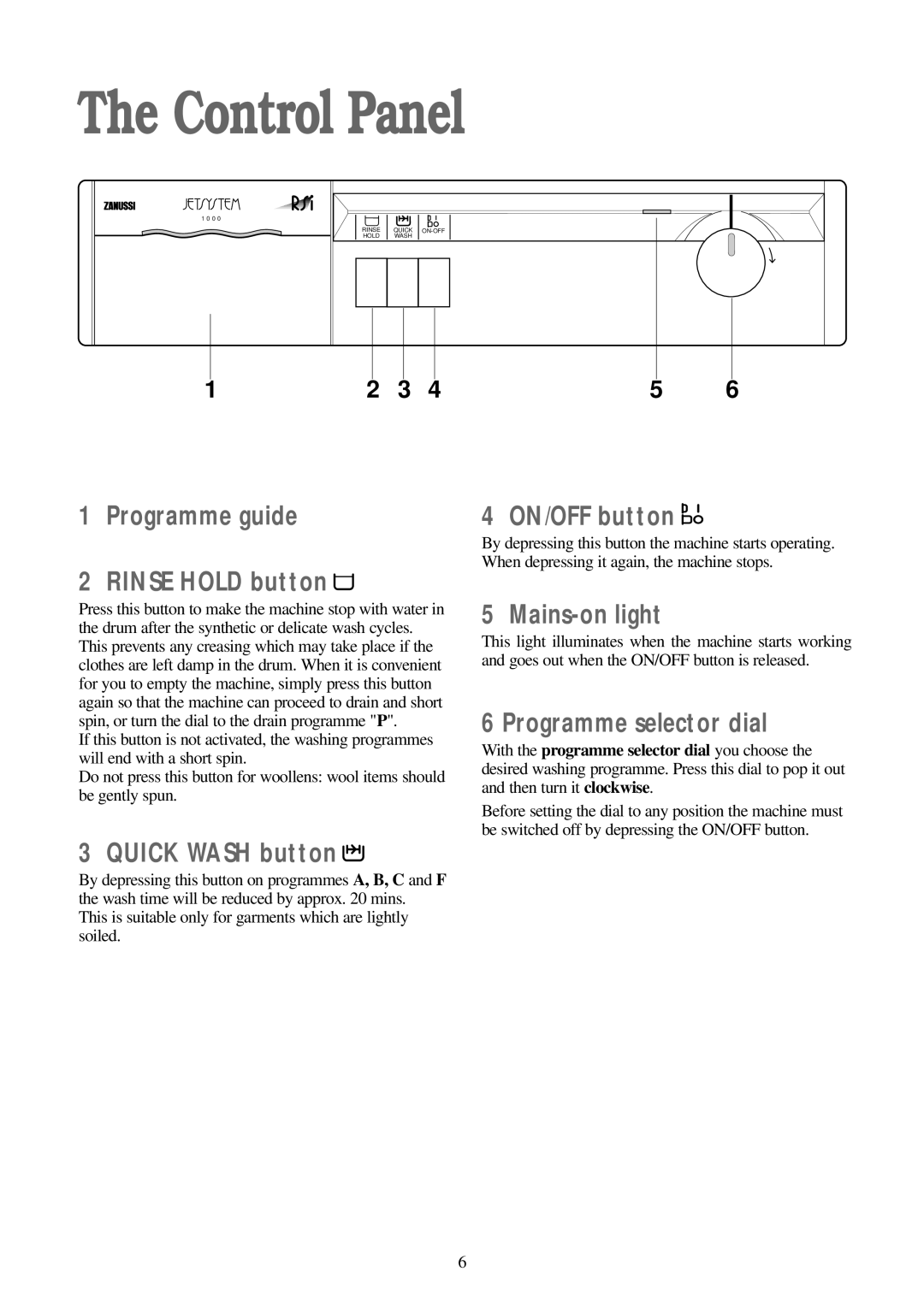 Zanussi FJ 1094 G manual Control Panel 