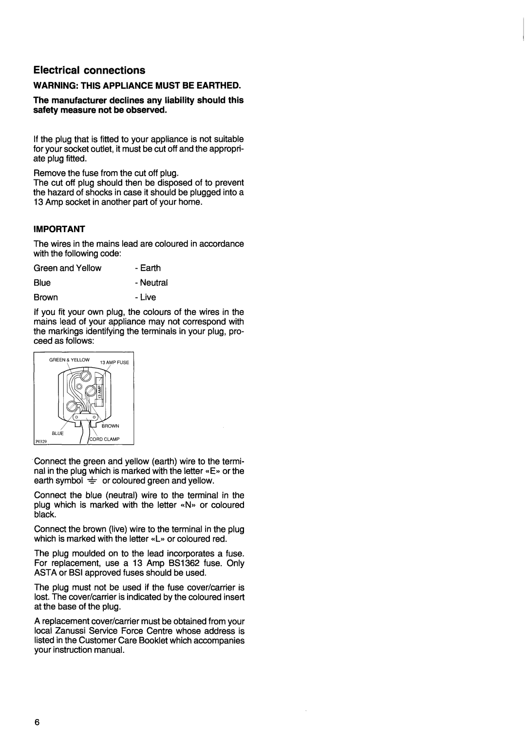 Zanussi FJ 1200 manual 