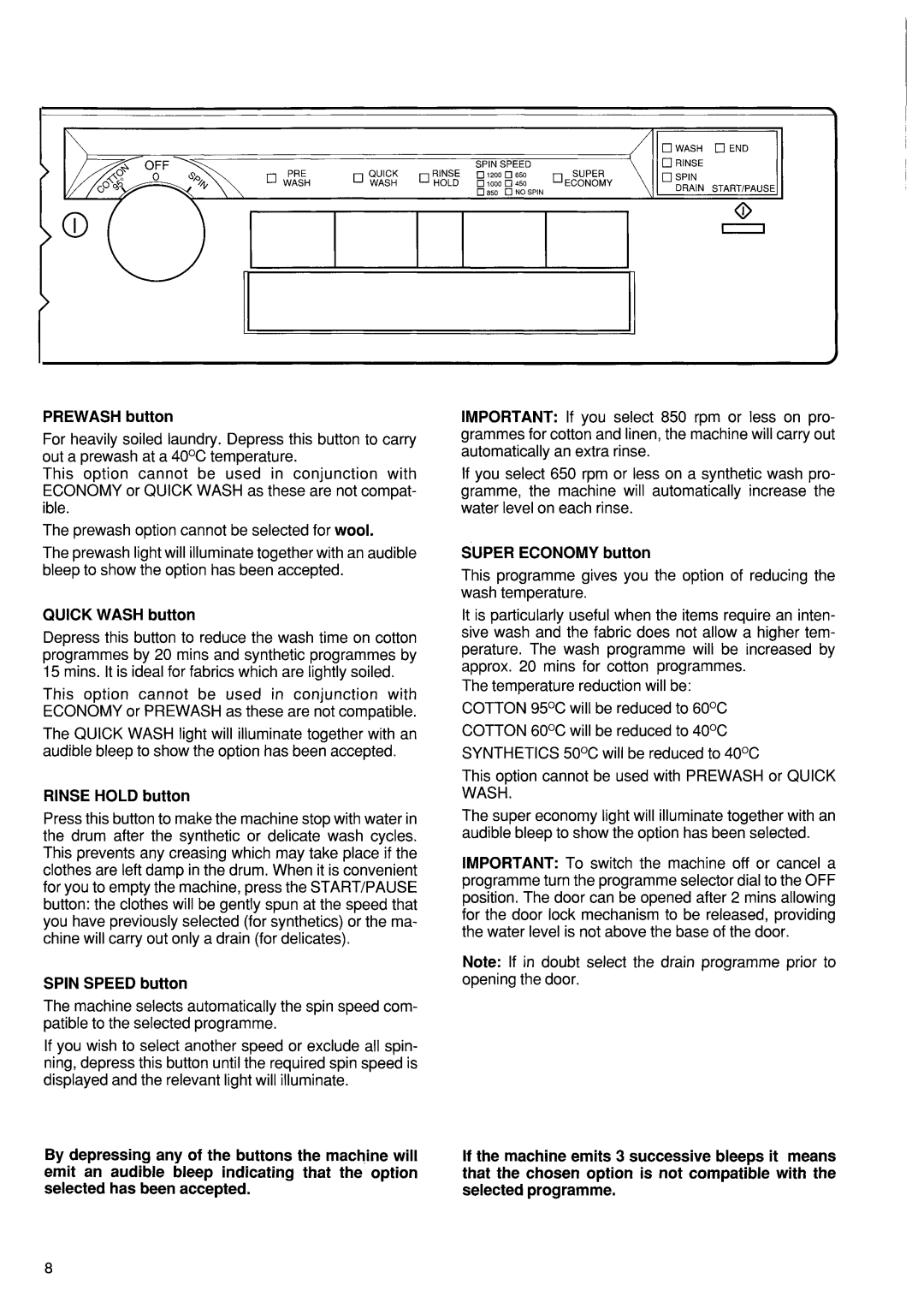 Zanussi FJ 1200 manual 