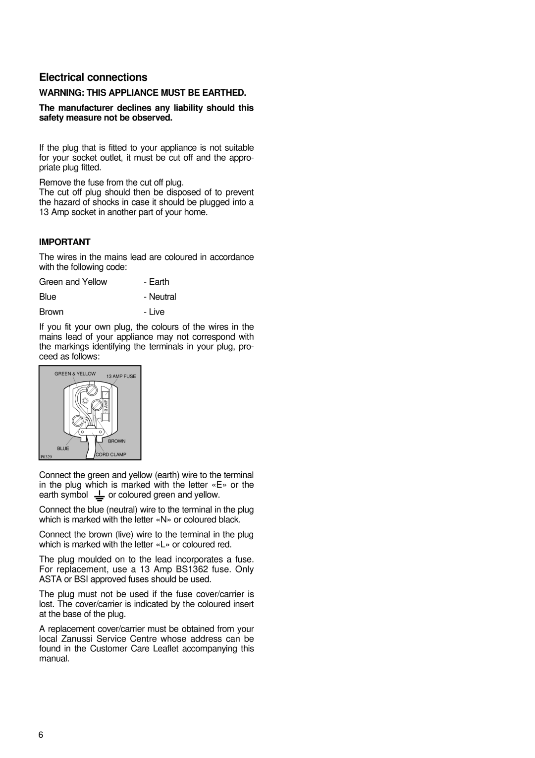 Zanussi FJ 1296 manual Electrical connections, Earth symbol or coloured green and yellow 