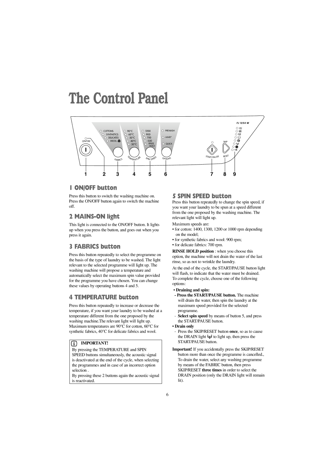 Zanussi FJ 1354 S, FJ 1454 W, FJ 1254 W, FJ 1054 W manual Control Panel 