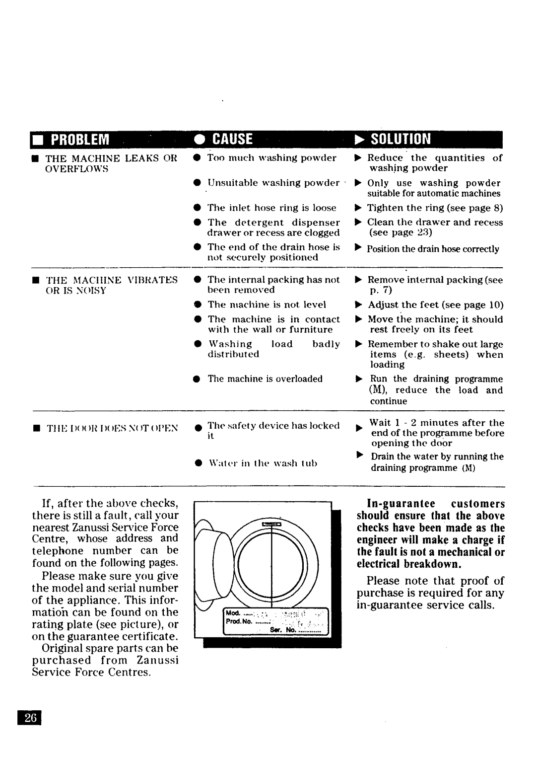 Zanussi FJ 831 manual 