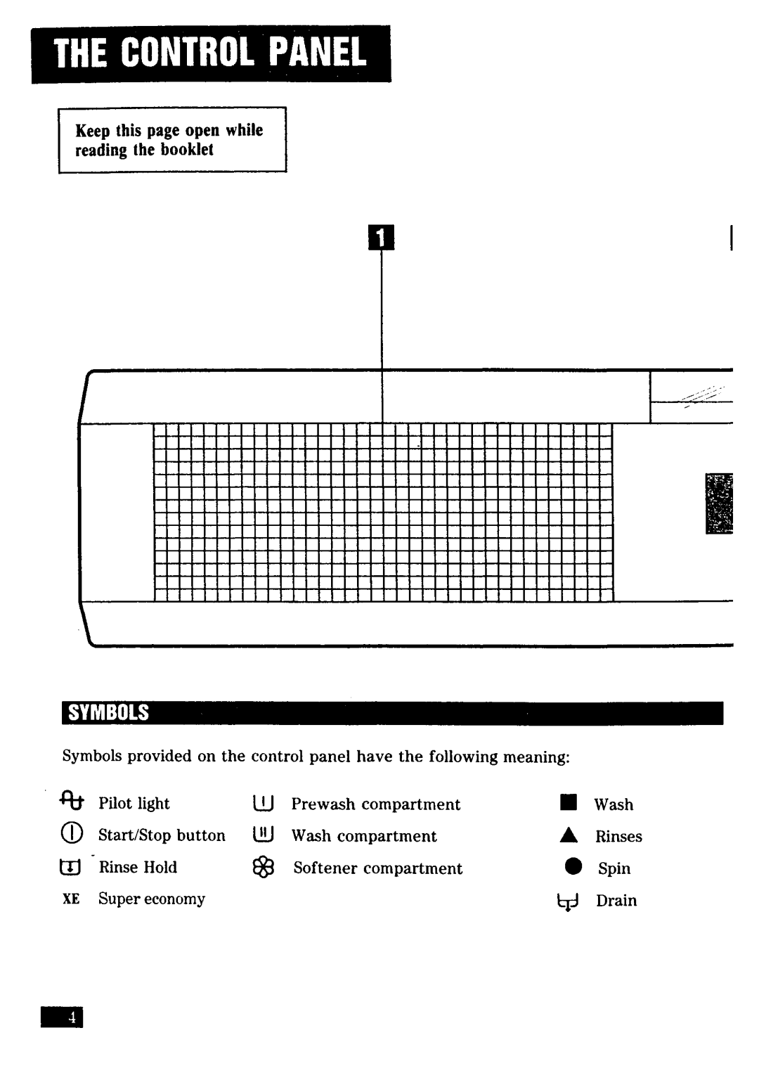 Zanussi FJ 831 manual 