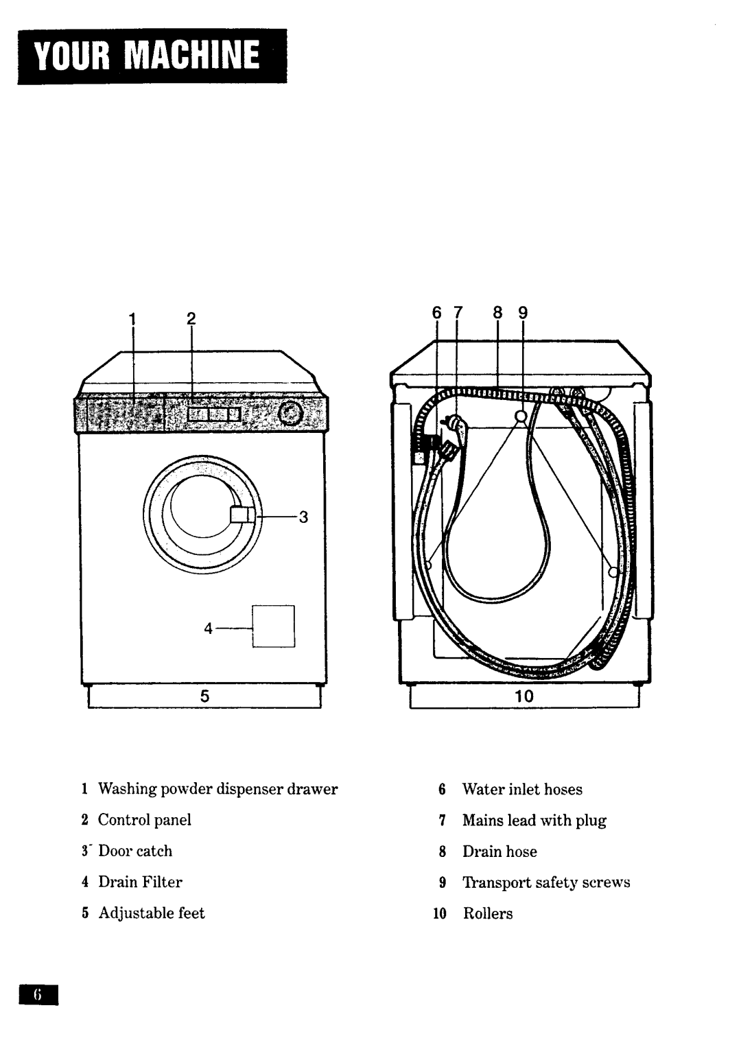 Zanussi FJ 831 manual 