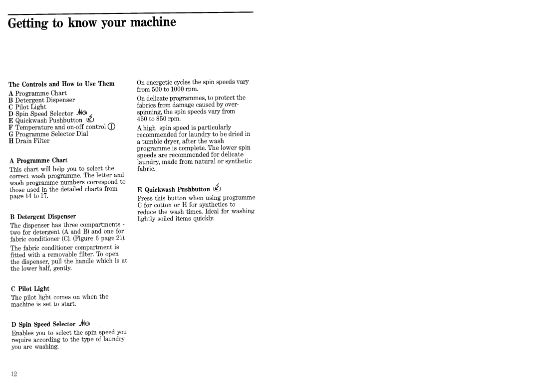 Zanussi FJ1011/A manual 