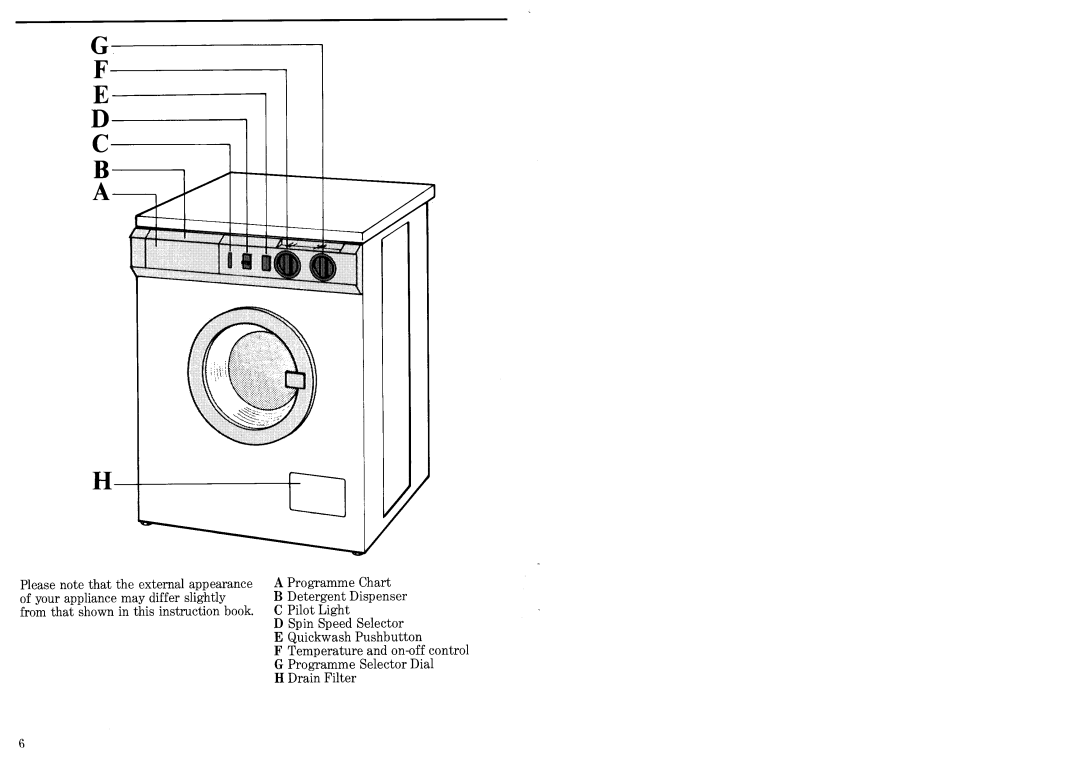 Zanussi FJ1011/A manual 