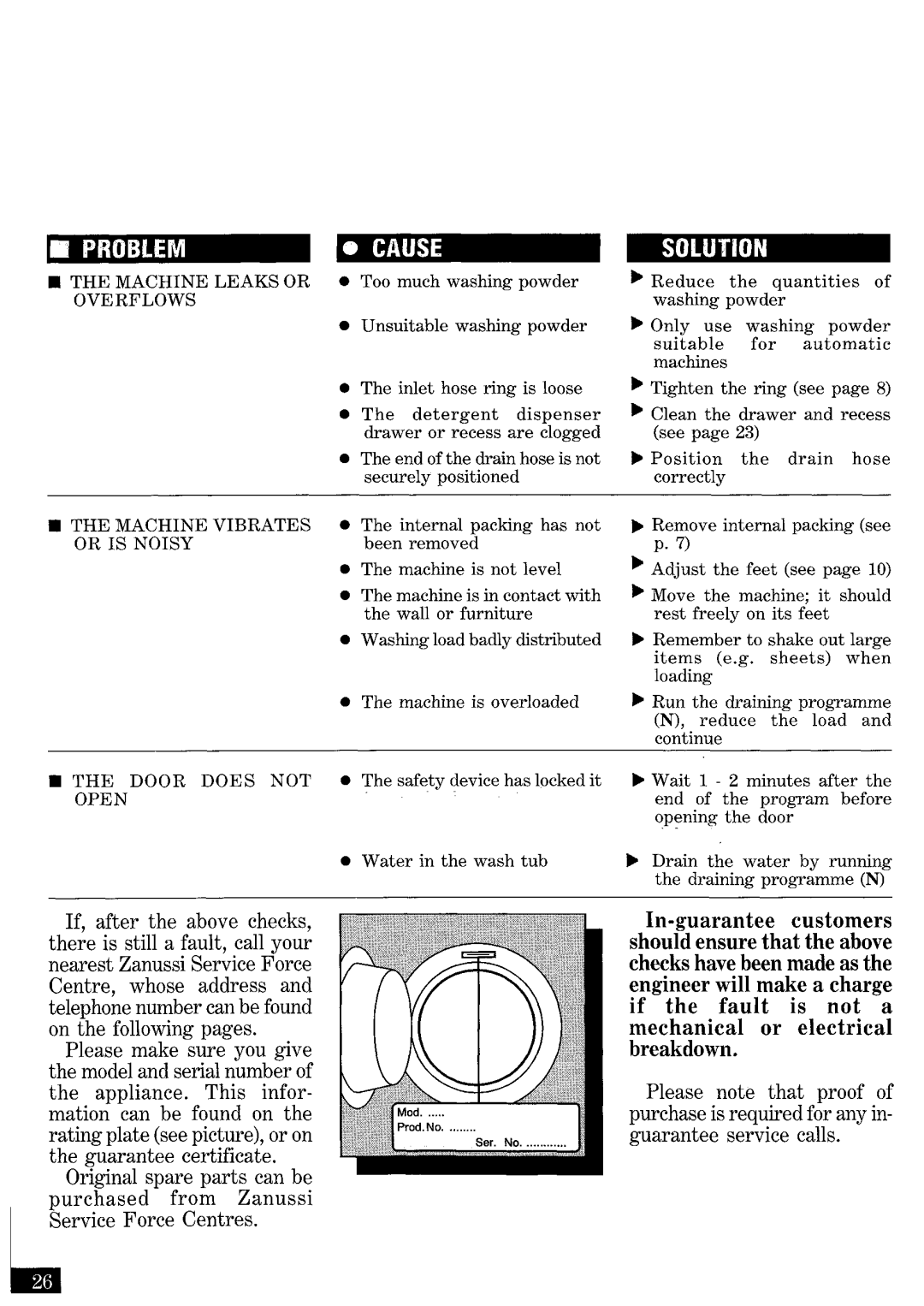 Zanussi FJ1040/A manual 