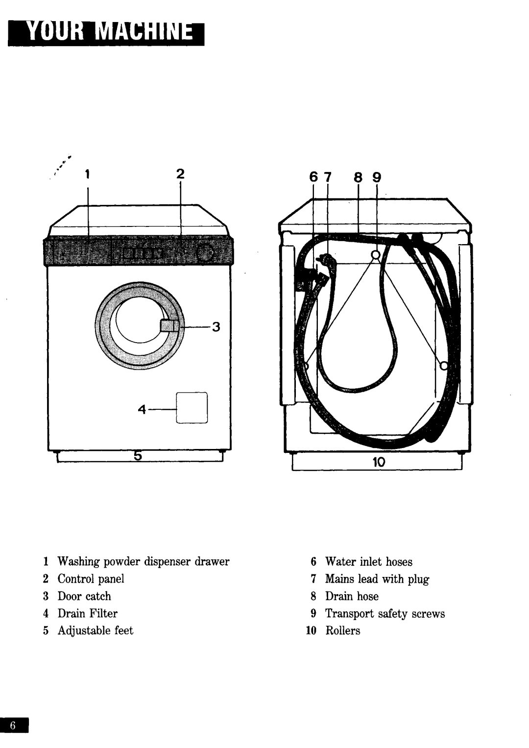 Zanussi FJ1040/A manual 