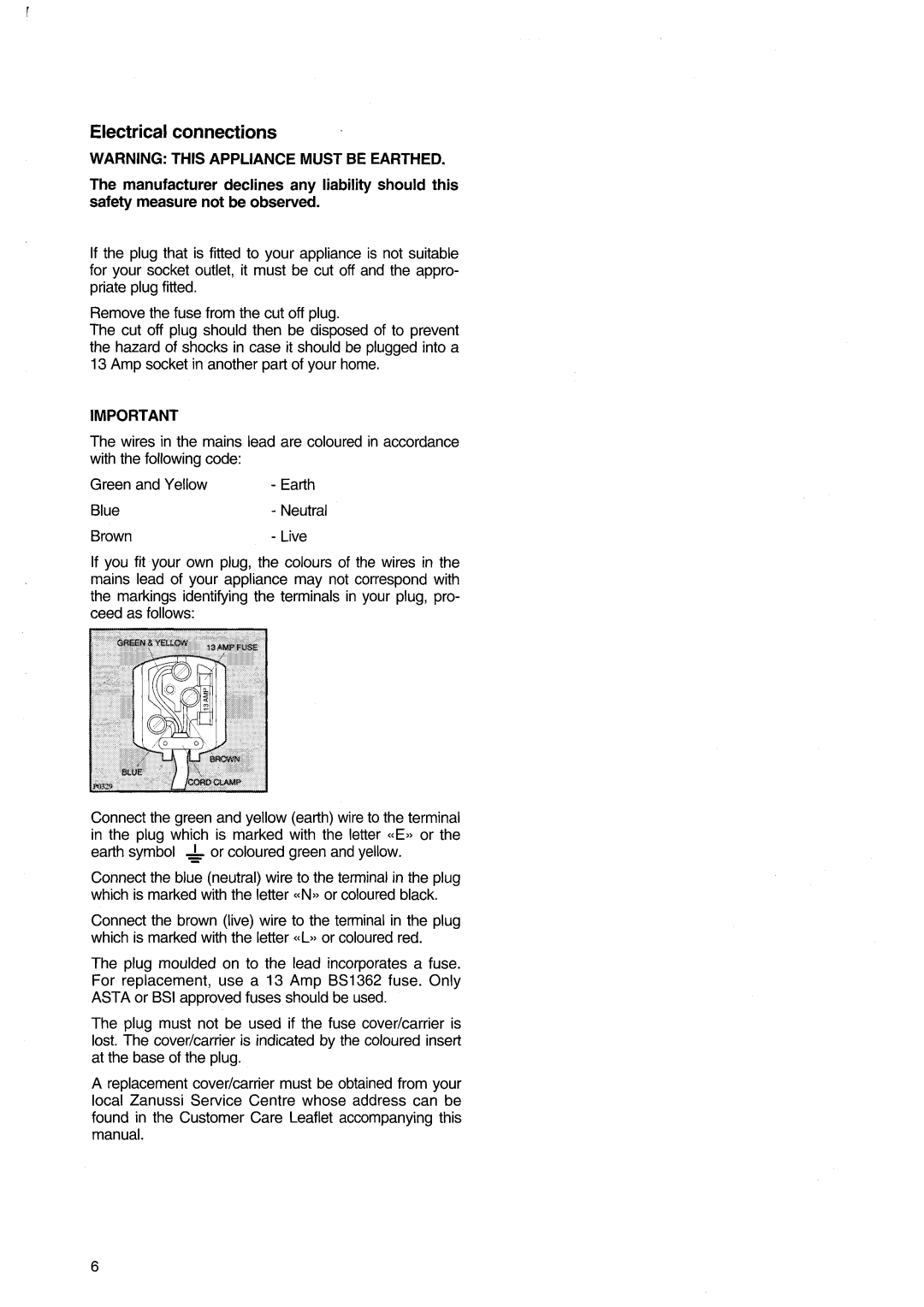 Zanussi FJ1094 AL manual 