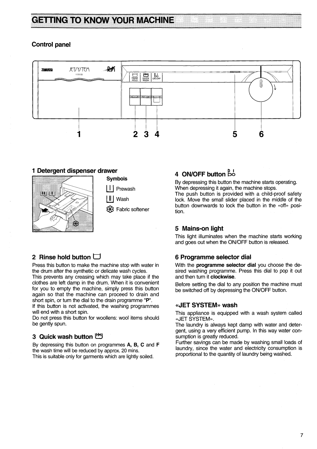 Zanussi FJ1094 AL manual 