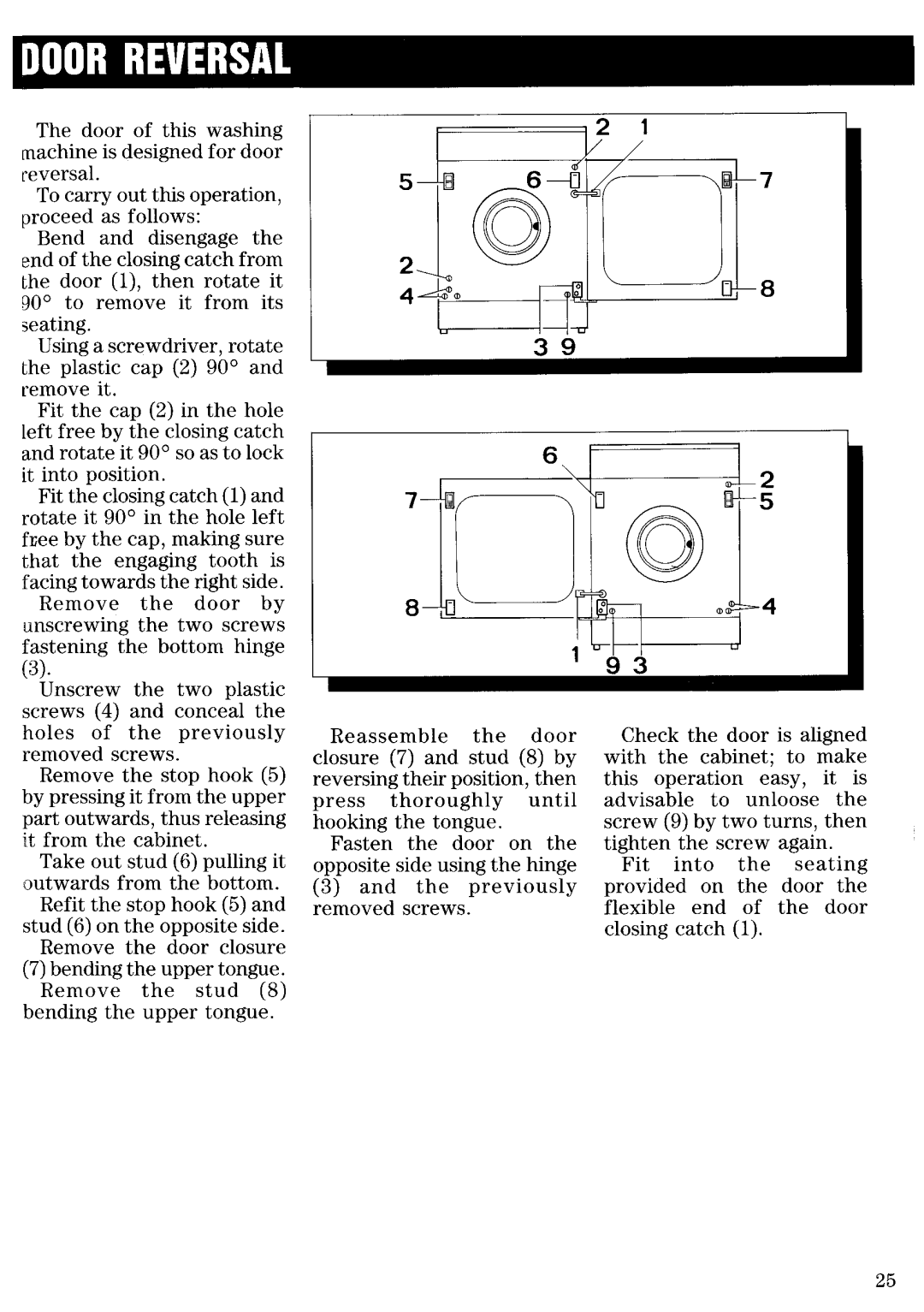 Zanussi FJ1224/A manual 