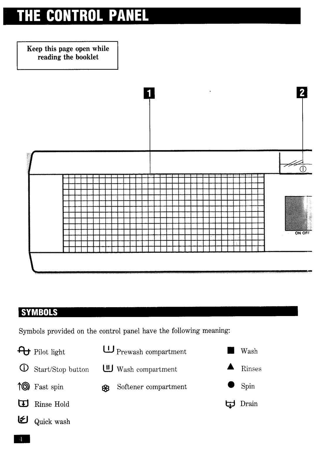 Zanussi FJ1224/A manual 