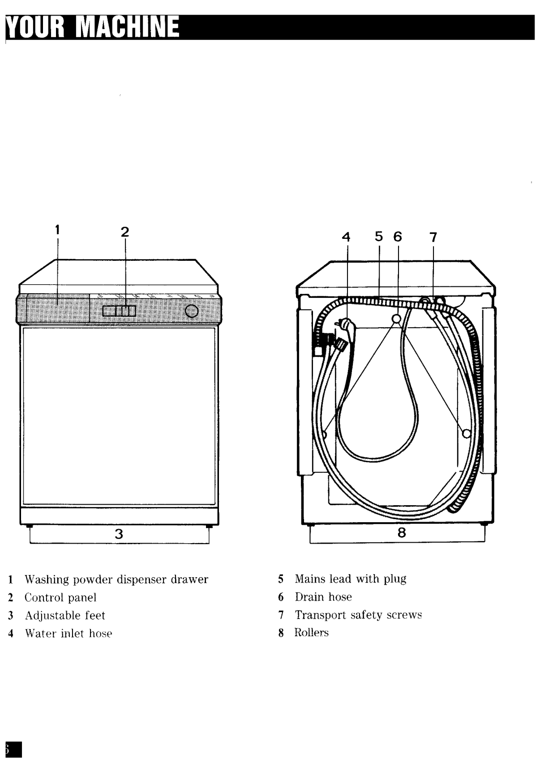 Zanussi FJ1224/A manual 