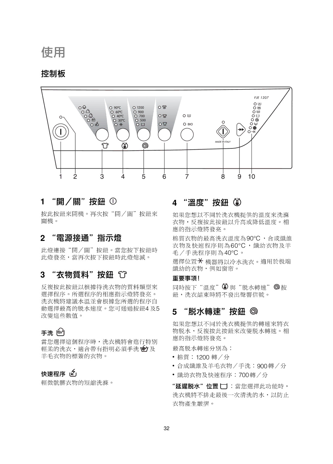 Zanussi FJE 1207 user manual 90C 60C 40C 1200 900 700 