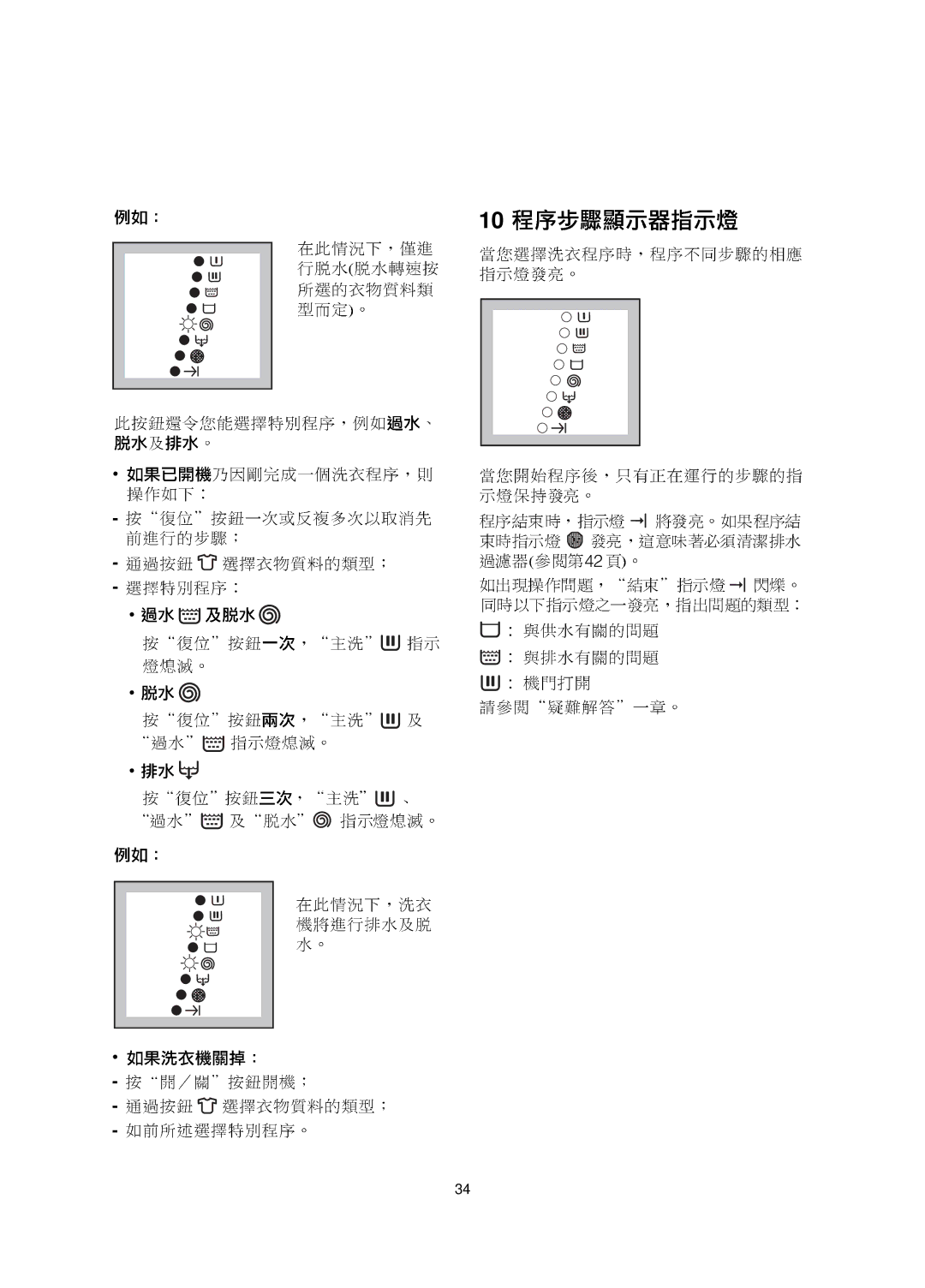 Zanussi FJE 1207 user manual 