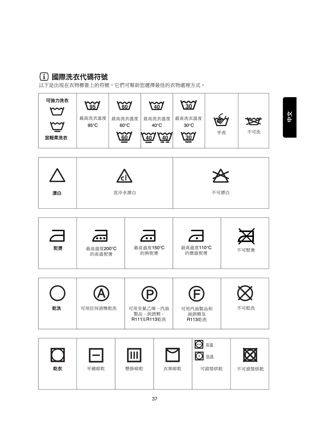 Zanussi FJE 1207 user manual 