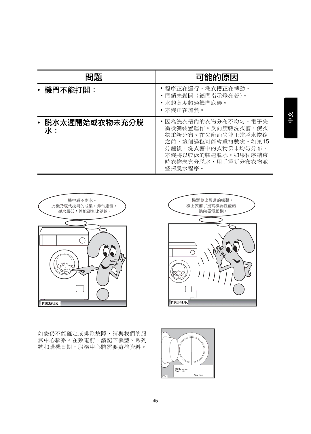 Zanussi FJE 1207 user manual 