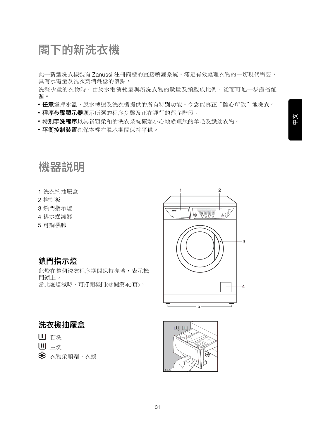 Zanussi FJE 1207 user manual Zanussi 