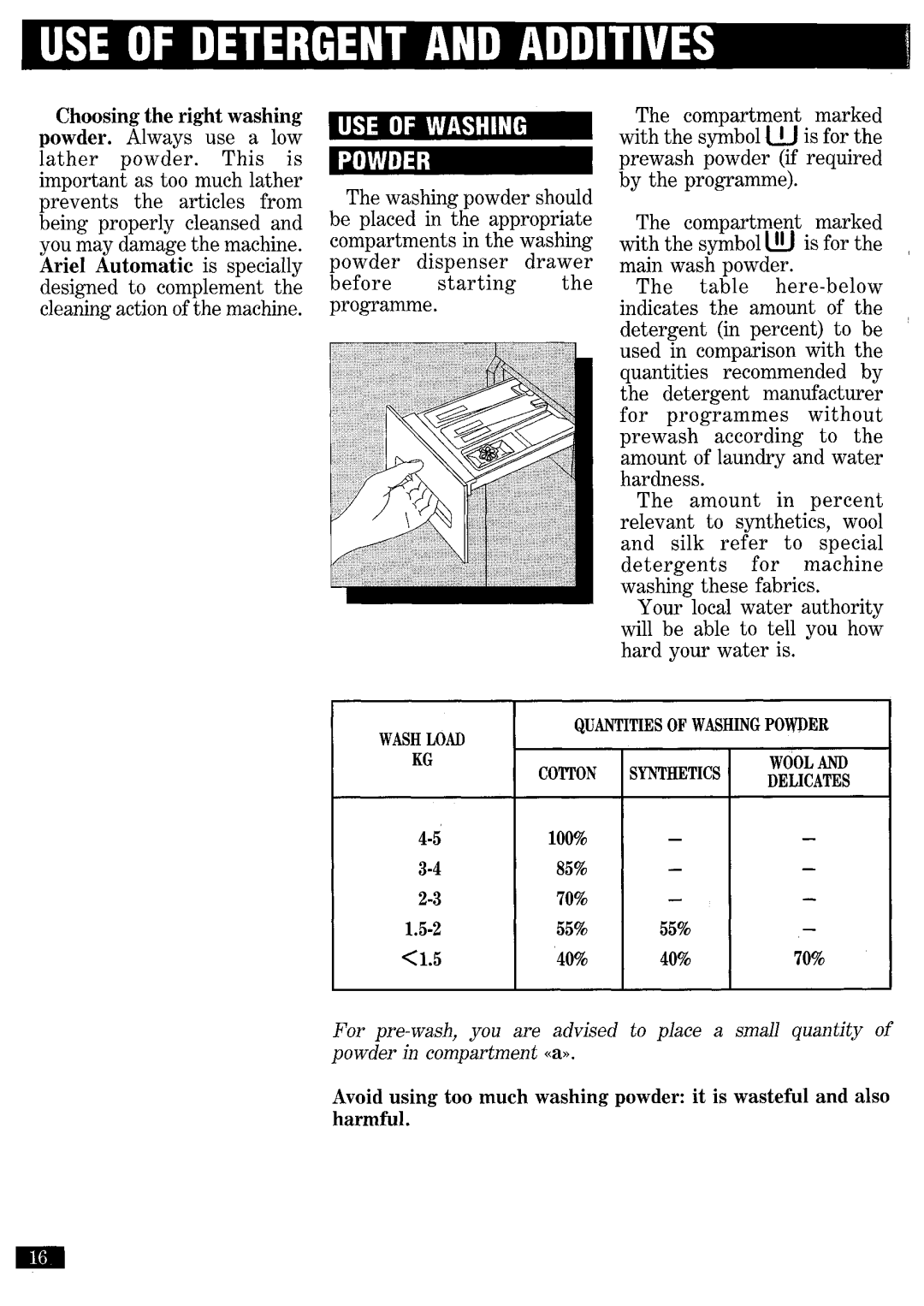 Zanussi FJi1204/A manual 