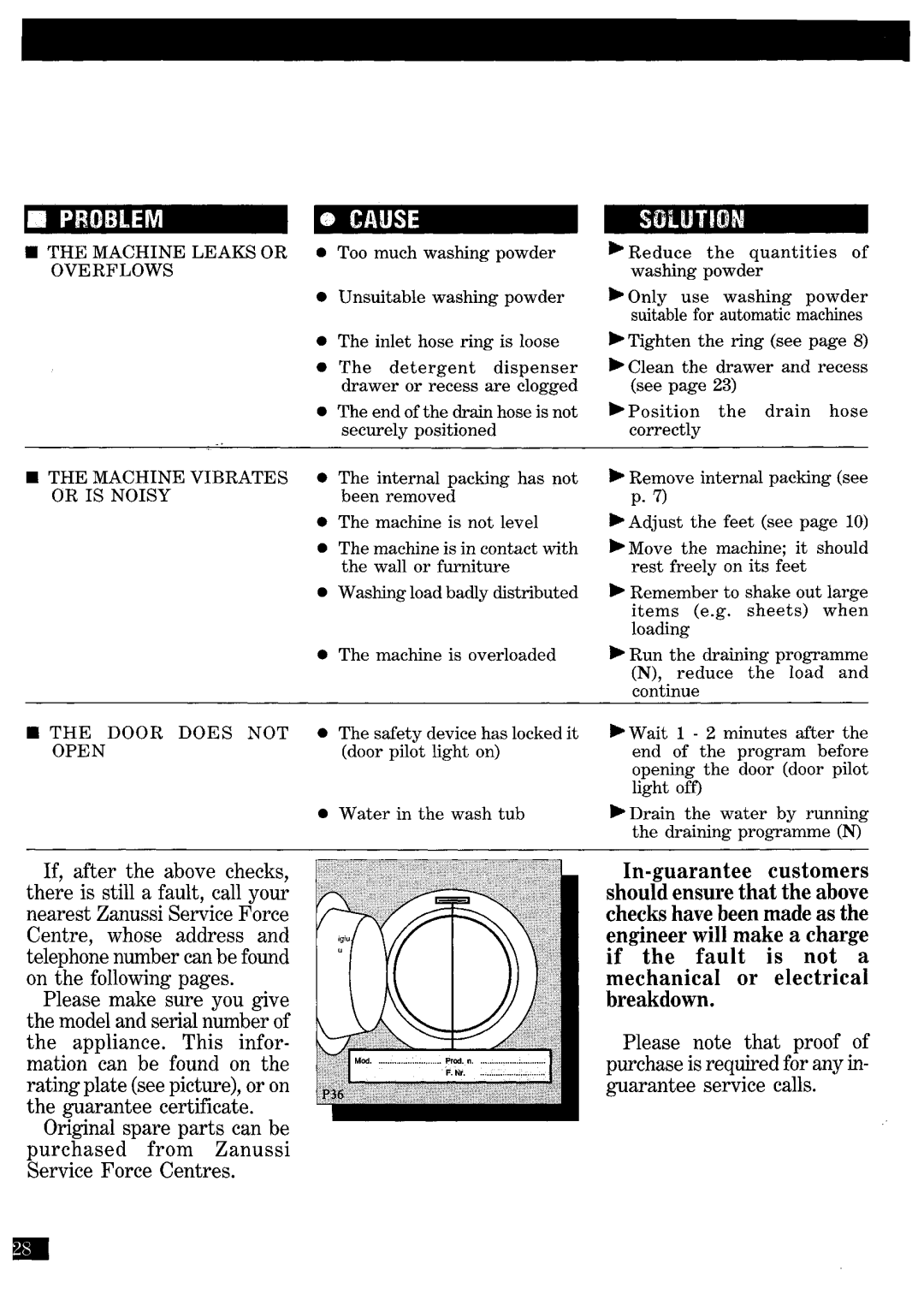 Zanussi FJi1204/A manual 