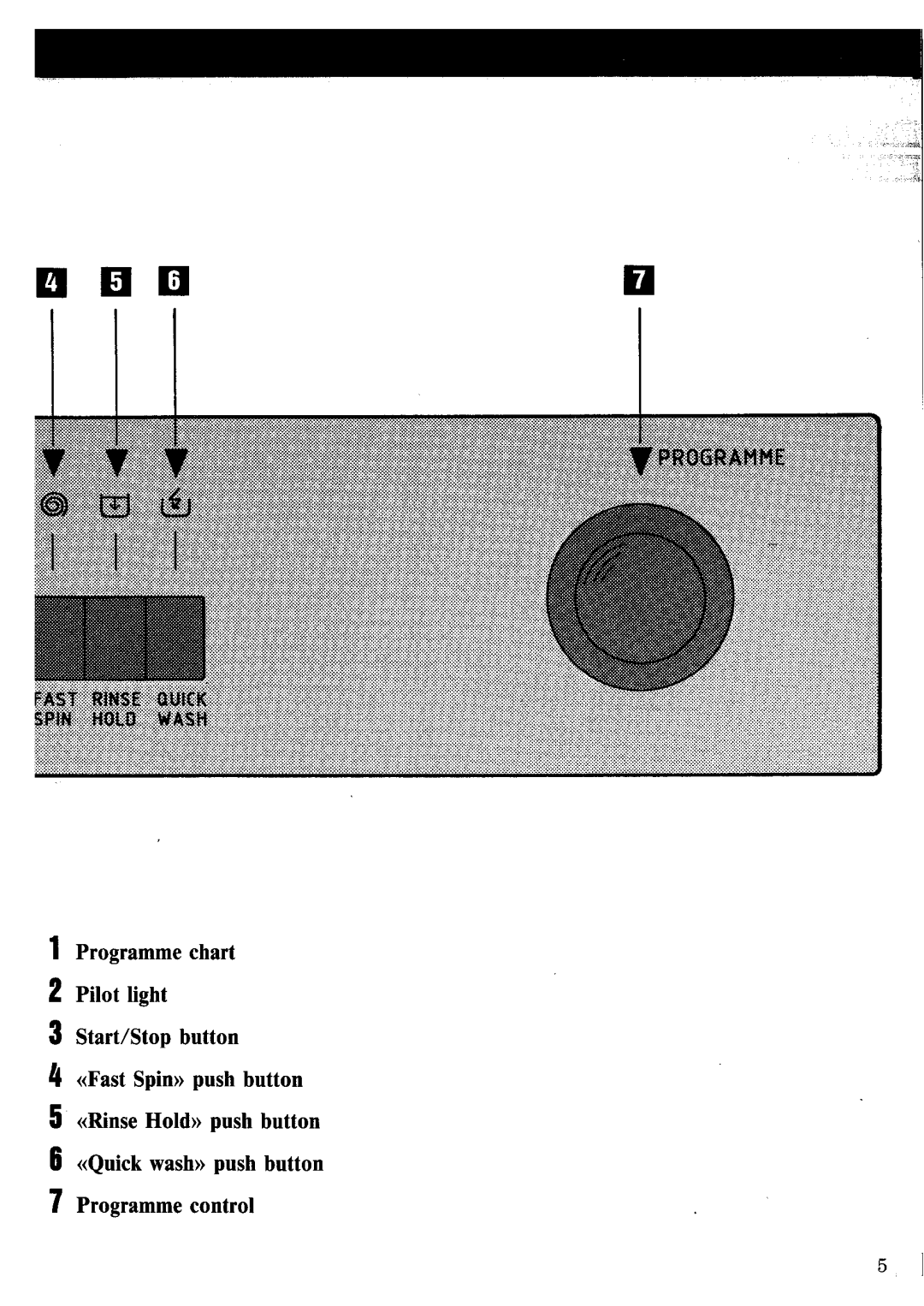 Zanussi FJi1204/A manual 