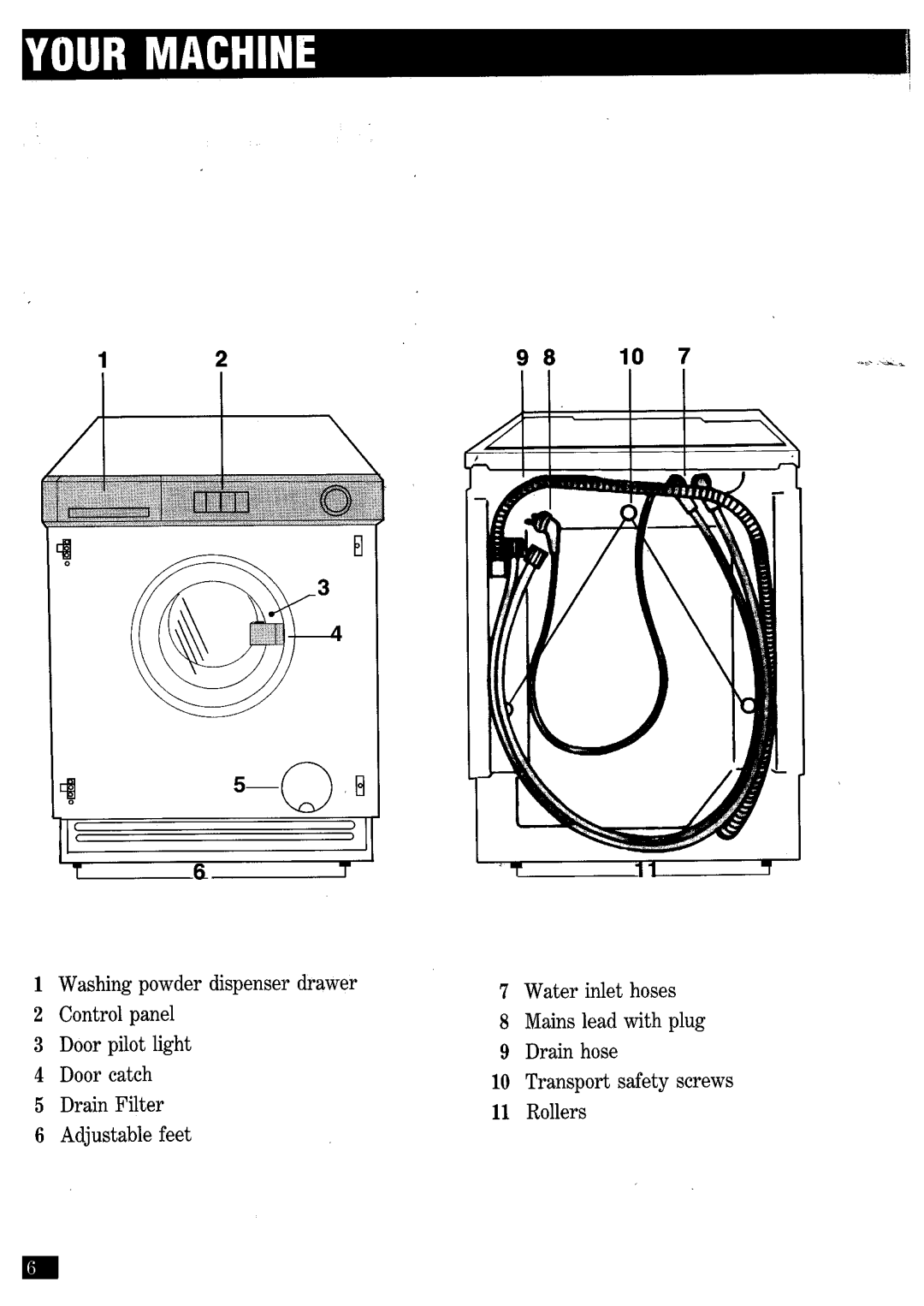 Zanussi FJi1204/A manual 