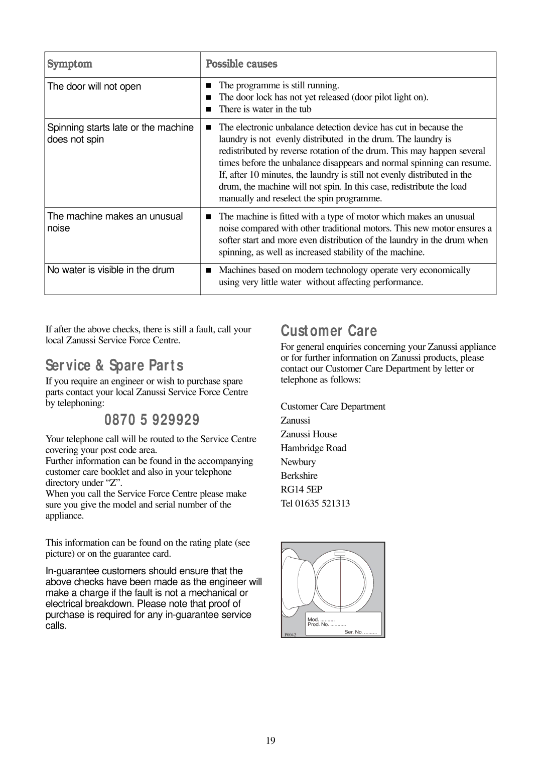 Zanussi FJS 1097 NW manual Service & Spare Parts, 0870 5, Customer Care 